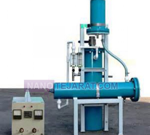 Water Treatment Equipment